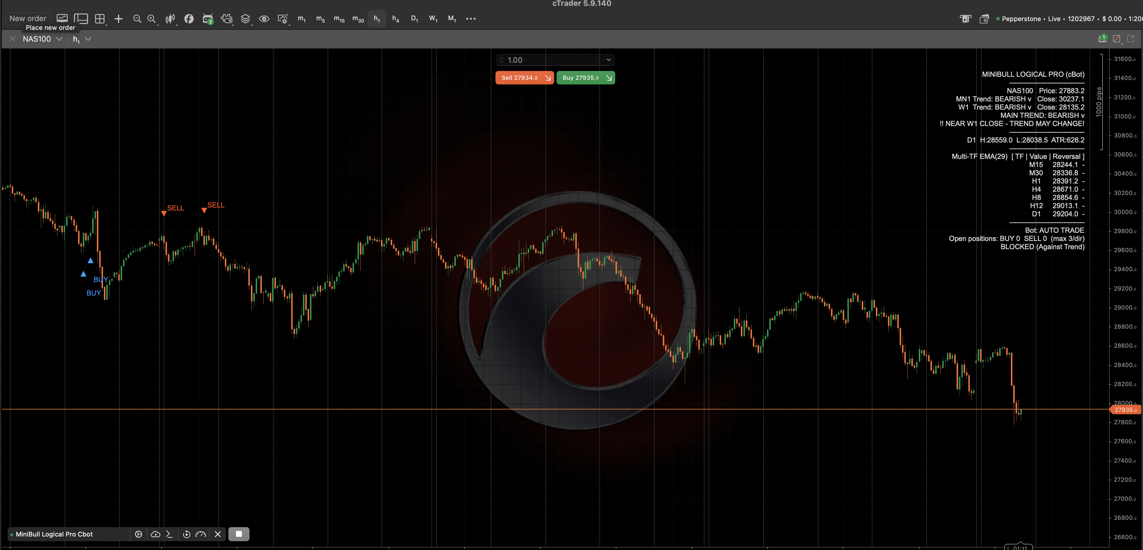 MiniBull Logical Pro (cBot) screenshot