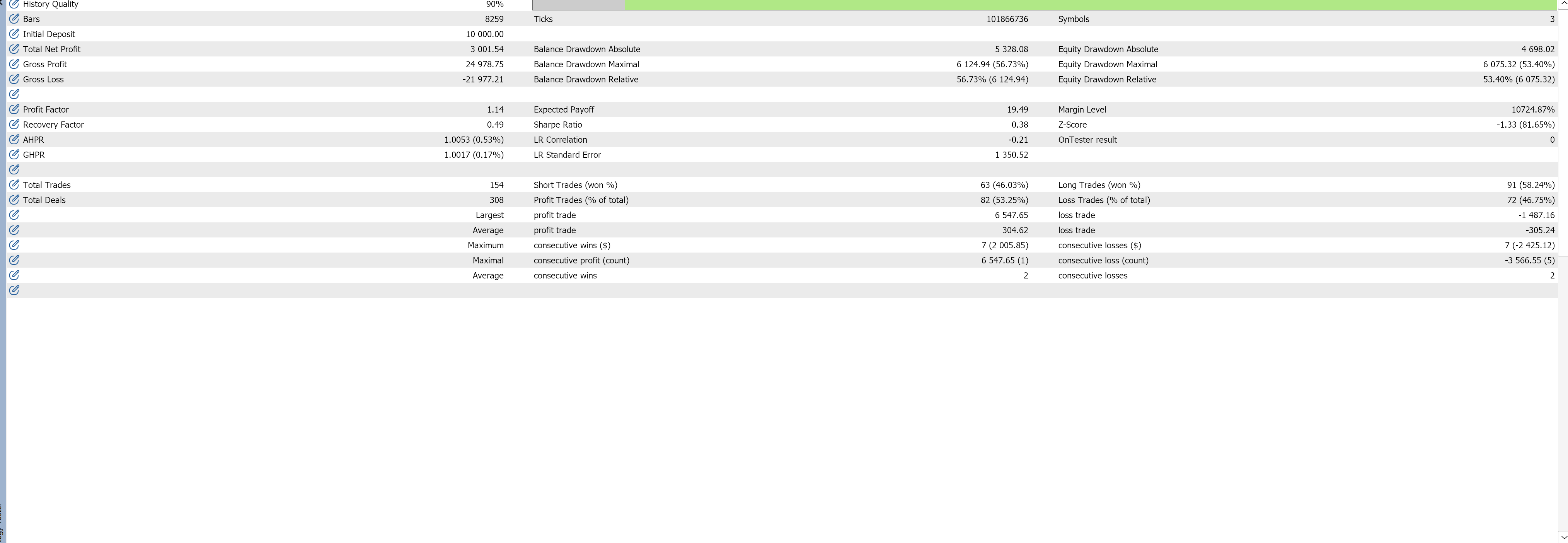 Minibull Gold vs Indices — Shift Ratio Edge EA screenshot