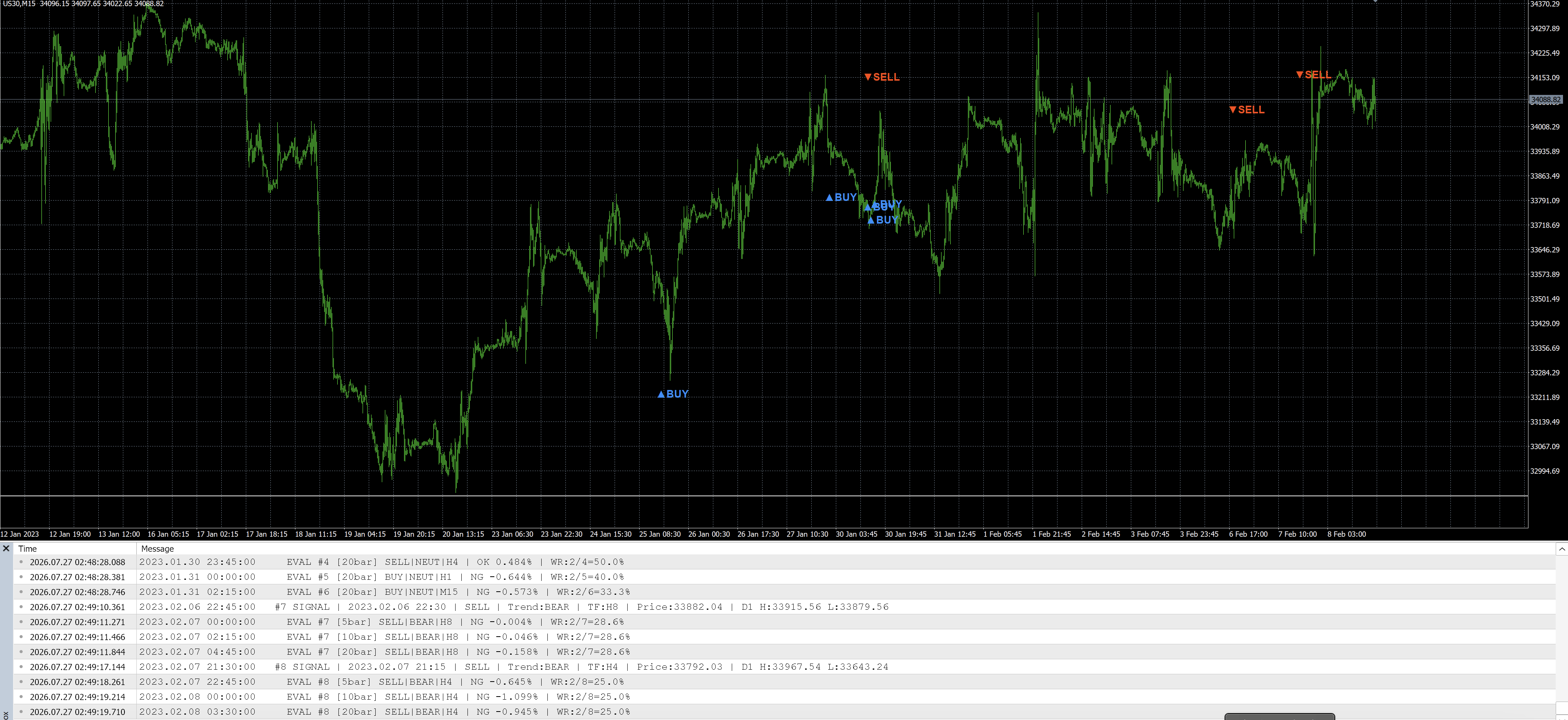 MB Logical Multi-Timeframe Scanner screenshot
