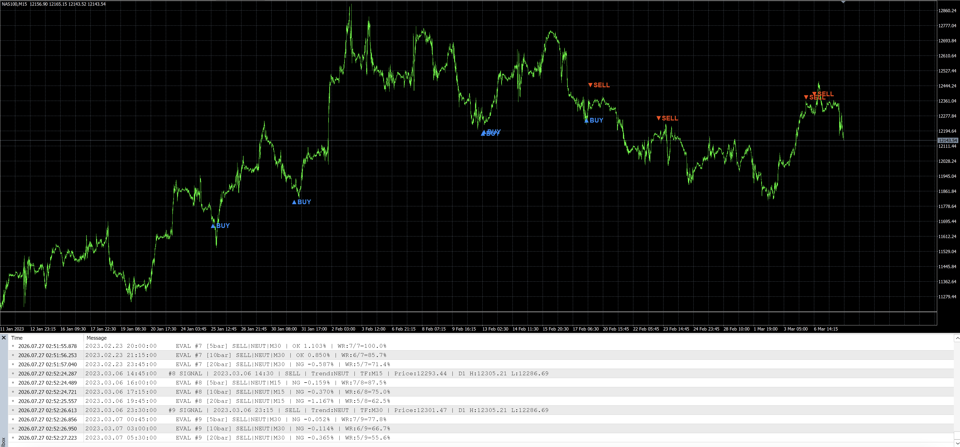 MB Logical Multi-Timeframe Scanner screenshot